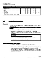 Preview for 48 page of Siemens SIMATIC ET 200iSP Operating Instructions Manual