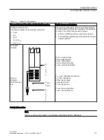 Preview for 51 page of Siemens SIMATIC ET 200iSP Operating Instructions Manual