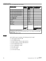 Preview for 54 page of Siemens SIMATIC ET 200iSP Operating Instructions Manual