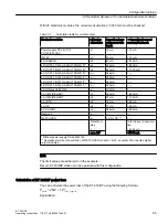 Preview for 55 page of Siemens SIMATIC ET 200iSP Operating Instructions Manual