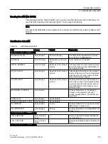 Preview for 59 page of Siemens SIMATIC ET 200iSP Operating Instructions Manual