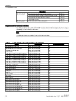 Preview for 84 page of Siemens SIMATIC ET 200iSP Operating Instructions Manual