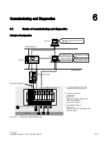 Preview for 133 page of Siemens SIMATIC ET 200iSP Operating Instructions Manual