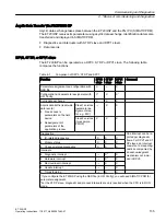 Preview for 135 page of Siemens SIMATIC ET 200iSP Operating Instructions Manual