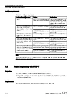 Preview for 136 page of Siemens SIMATIC ET 200iSP Operating Instructions Manual