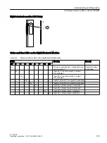 Preview for 145 page of Siemens SIMATIC ET 200iSP Operating Instructions Manual