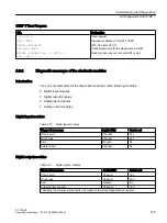 Preview for 155 page of Siemens SIMATIC ET 200iSP Operating Instructions Manual