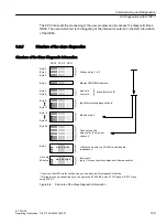 Preview for 159 page of Siemens SIMATIC ET 200iSP Operating Instructions Manual