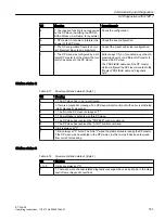 Preview for 161 page of Siemens SIMATIC ET 200iSP Operating Instructions Manual