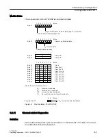 Preview for 165 page of Siemens SIMATIC ET 200iSP Operating Instructions Manual