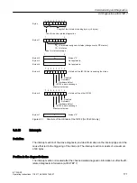 Preview for 171 page of Siemens SIMATIC ET 200iSP Operating Instructions Manual