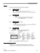 Preview for 173 page of Siemens SIMATIC ET 200iSP Operating Instructions Manual