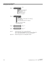 Preview for 174 page of Siemens SIMATIC ET 200iSP Operating Instructions Manual