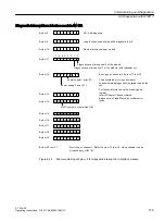 Preview for 175 page of Siemens SIMATIC ET 200iSP Operating Instructions Manual