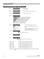 Preview for 176 page of Siemens SIMATIC ET 200iSP Operating Instructions Manual