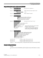 Preview for 177 page of Siemens SIMATIC ET 200iSP Operating Instructions Manual