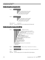 Preview for 180 page of Siemens SIMATIC ET 200iSP Operating Instructions Manual