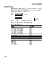 Preview for 181 page of Siemens SIMATIC ET 200iSP Operating Instructions Manual