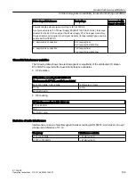 Preview for 199 page of Siemens SIMATIC ET 200iSP Operating Instructions Manual