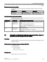 Preview for 201 page of Siemens SIMATIC ET 200iSP Operating Instructions Manual