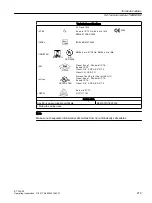 Preview for 219 page of Siemens SIMATIC ET 200iSP Operating Instructions Manual