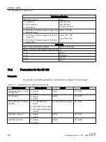 Preview for 230 page of Siemens SIMATIC ET 200iSP Operating Instructions Manual