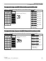 Preview for 237 page of Siemens SIMATIC ET 200iSP Operating Instructions Manual