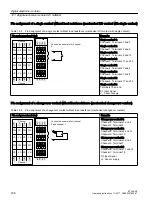 Preview for 238 page of Siemens SIMATIC ET 200iSP Operating Instructions Manual