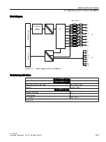 Preview for 239 page of Siemens SIMATIC ET 200iSP Operating Instructions Manual