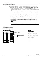 Preview for 244 page of Siemens SIMATIC ET 200iSP Operating Instructions Manual