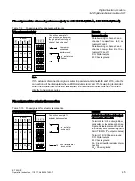 Preview for 245 page of Siemens SIMATIC ET 200iSP Operating Instructions Manual