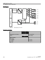 Preview for 246 page of Siemens SIMATIC ET 200iSP Operating Instructions Manual