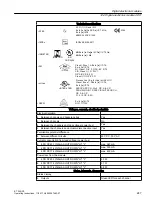 Preview for 247 page of Siemens SIMATIC ET 200iSP Operating Instructions Manual