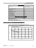 Preview for 249 page of Siemens SIMATIC ET 200iSP Operating Instructions Manual