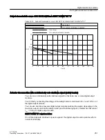 Preview for 251 page of Siemens SIMATIC ET 200iSP Operating Instructions Manual