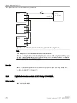 Preview for 254 page of Siemens SIMATIC ET 200iSP Operating Instructions Manual