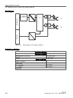 Preview for 256 page of Siemens SIMATIC ET 200iSP Operating Instructions Manual