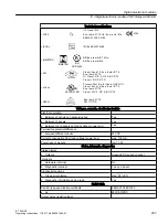 Preview for 257 page of Siemens SIMATIC ET 200iSP Operating Instructions Manual