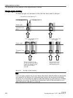 Preview for 264 page of Siemens SIMATIC ET 200iSP Operating Instructions Manual