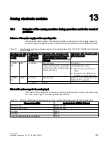 Preview for 269 page of Siemens SIMATIC ET 200iSP Operating Instructions Manual