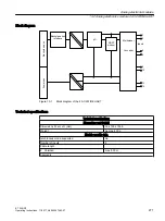 Preview for 271 page of Siemens SIMATIC ET 200iSP Operating Instructions Manual