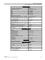 Preview for 273 page of Siemens SIMATIC ET 200iSP Operating Instructions Manual