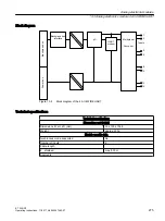 Preview for 275 page of Siemens SIMATIC ET 200iSP Operating Instructions Manual