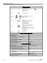 Preview for 276 page of Siemens SIMATIC ET 200iSP Operating Instructions Manual