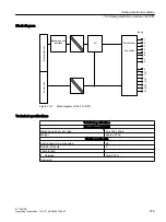 Preview for 279 page of Siemens SIMATIC ET 200iSP Operating Instructions Manual