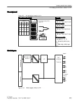 Preview for 283 page of Siemens SIMATIC ET 200iSP Operating Instructions Manual