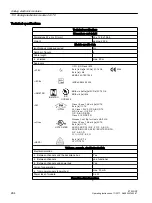 Preview for 284 page of Siemens SIMATIC ET 200iSP Operating Instructions Manual