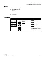 Preview for 287 page of Siemens SIMATIC ET 200iSP Operating Instructions Manual