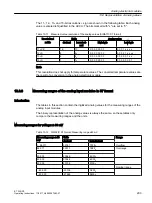 Preview for 293 page of Siemens SIMATIC ET 200iSP Operating Instructions Manual