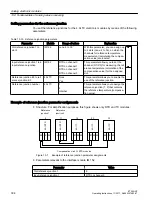 Preview for 304 page of Siemens SIMATIC ET 200iSP Operating Instructions Manual